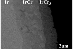 基于表面合金化改性的Ir‑X涂层及其制备方法