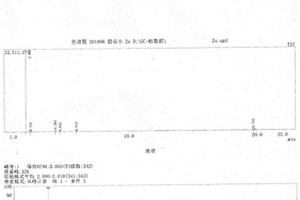 制备环硼氮烷的方法