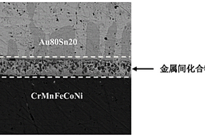 基于高熵合金扩散焊接的金属间化合物及其制备方法