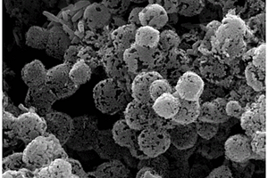 中空的铜钴硫@铁氧化物复合三维纳米结构材料的制备方法