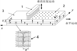 针刺预制体单胞的有限元建模方法