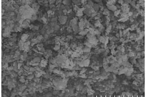纳米晶硅-氧化亚硅-碳复合粉体的制备方法