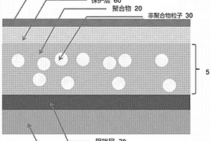 辐射冷却结构和系统