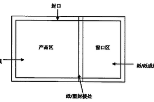 用于环氧乙烷消毒的双面薄膜包装