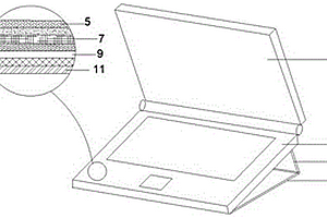 多段温度指示功能笔记本外壳