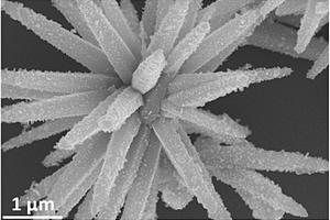 在三维氧化锌表面负载金属纳米颗粒的方法