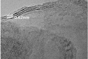 二硫化钼纳米片提高沥青抗老化性能的应用