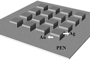 聚芳醚腈-金银纳米复合薄膜的制备方法及应用
