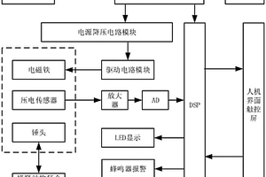 手持式敲击检测仪及检测方法