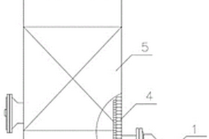 二硫化碳合成用绝热反应器