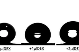 制备Janus粒子的方法及形貌调控方法