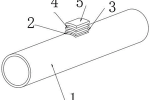 燃气架空管道的补强材料及施工办法