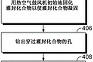 复合结构穿通孔修复方法