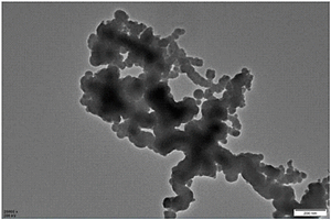 改性硅藻土负载纳米零价铁去除水中六价铬的方法