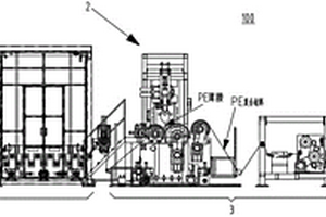PE复合生产线