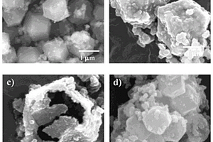 Ni-Co合金镶嵌N掺杂类石墨碳囊复合吸波材料的制备方法