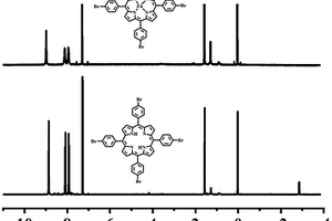 锌-卟啉配合物及其制备方法与应用