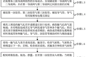 大尺寸气体导流管筒壁成型方法