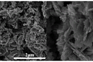 铜-云母-氧化钨的光致变色复合纳米材料及方法