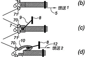 多馈编织机和使用此类编织机的编织方法及由此获得的有孔织物