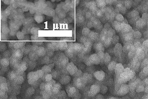 棒状ZnO/ZIF-8的制备及其低温H<sub>2</sub>敏感效应