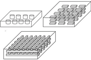 结构化高弹性缓冲复合树脂材料及其制备方法
