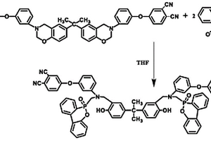 含DOPO的双邻苯二甲腈阻燃剂及其制备方法、应用方法
