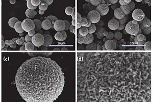 球状Cu-Ni-S复合纳米材料及其制备方法和应用