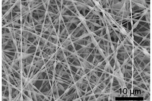 纺锤型二氧化硅复合纤维的制备方法