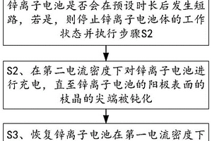 延长锌离子电池循环寿命的方法及终端