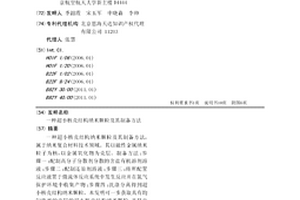 超小核壳结构纳米颗粒及其制备方法