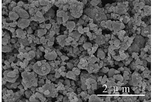 硅基复合锂离子电池负极材料及其制备方法和应用