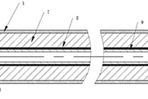 用于铝-不锈钢复合管的热等静压成型的包套方法