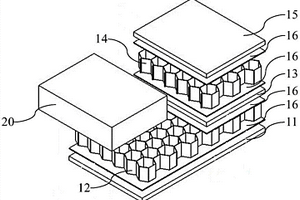 阶梯状或空心状蜂窝夹层结构的制作方法