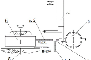 适于含能回转零件在机测量装置及测量方法