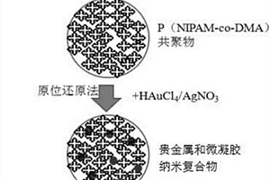 新型铅酸蓄电池