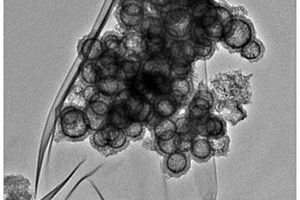纳米β-碳化硅及其制备方法