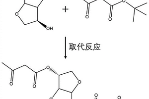 含动态插烯氨基甲酸酯键的生物基可再加工环氧树脂及其制备方法