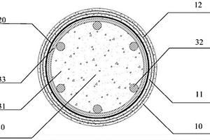 基于海砂海水TRC预制外壳的约束混凝土柱