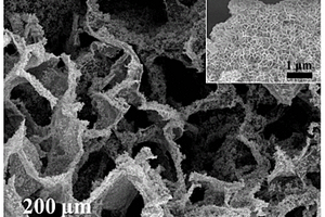 硫化铟锌-氮掺杂石墨烯泡沫复合光催化材料及其制备方法和应用