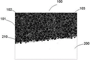微观结构均匀的聚晶金刚石复合片的制备方法及产物