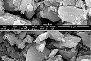 层状镍铁铜氢氧化物电催化剂及其制备方法和应用