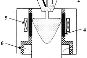 超声加电磁悬浮连续铸造装置