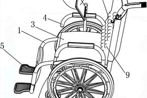 便捷轮椅