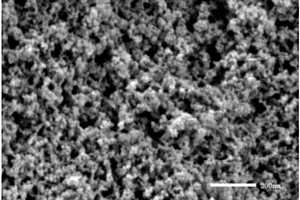 聚硅氮烷‑二氧化钛复合气凝胶材料及其制备方法和应用