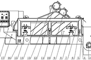 双调节智能控制型振动筛及方法