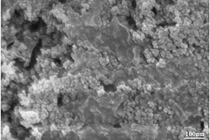 白炭黑/氧化石墨烯纳米杂化填料的制备方法和纳米杂化填料及其应用