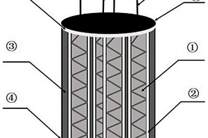 圆柱型锂硫电池的电芯及其制备方法和应用