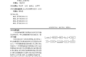 高熵陶瓷复合胶原蛋白材料及其制备方法和应用、一种高熵陶瓷复合胶原蛋白人工骨