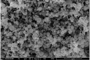 锂离子电池氧化亚硅负极材料的制备方法